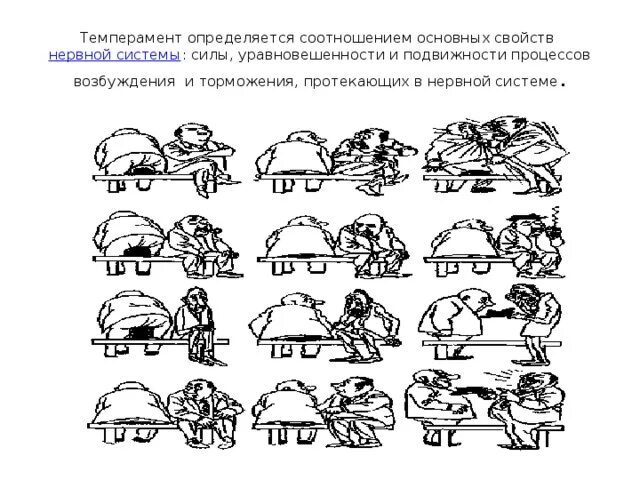 Типы темперамента младших школьников. Диагностика темперамента младших школьников. изменить темперамент. итальянский темперамент. уравновешенность темперамента.