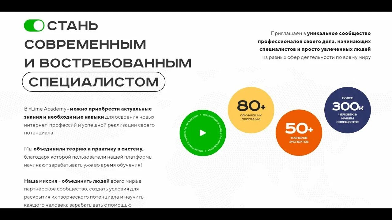 Маркетинг лайм академии. Lime academy отзывы. Мэджик лайм академия. Лайм компания. Lime academy информация картинки с надписями.
