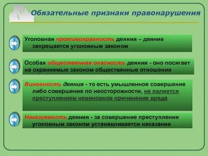 Обязательное наличие правонарушения