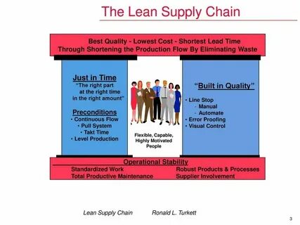 Lean out of перевод на русский