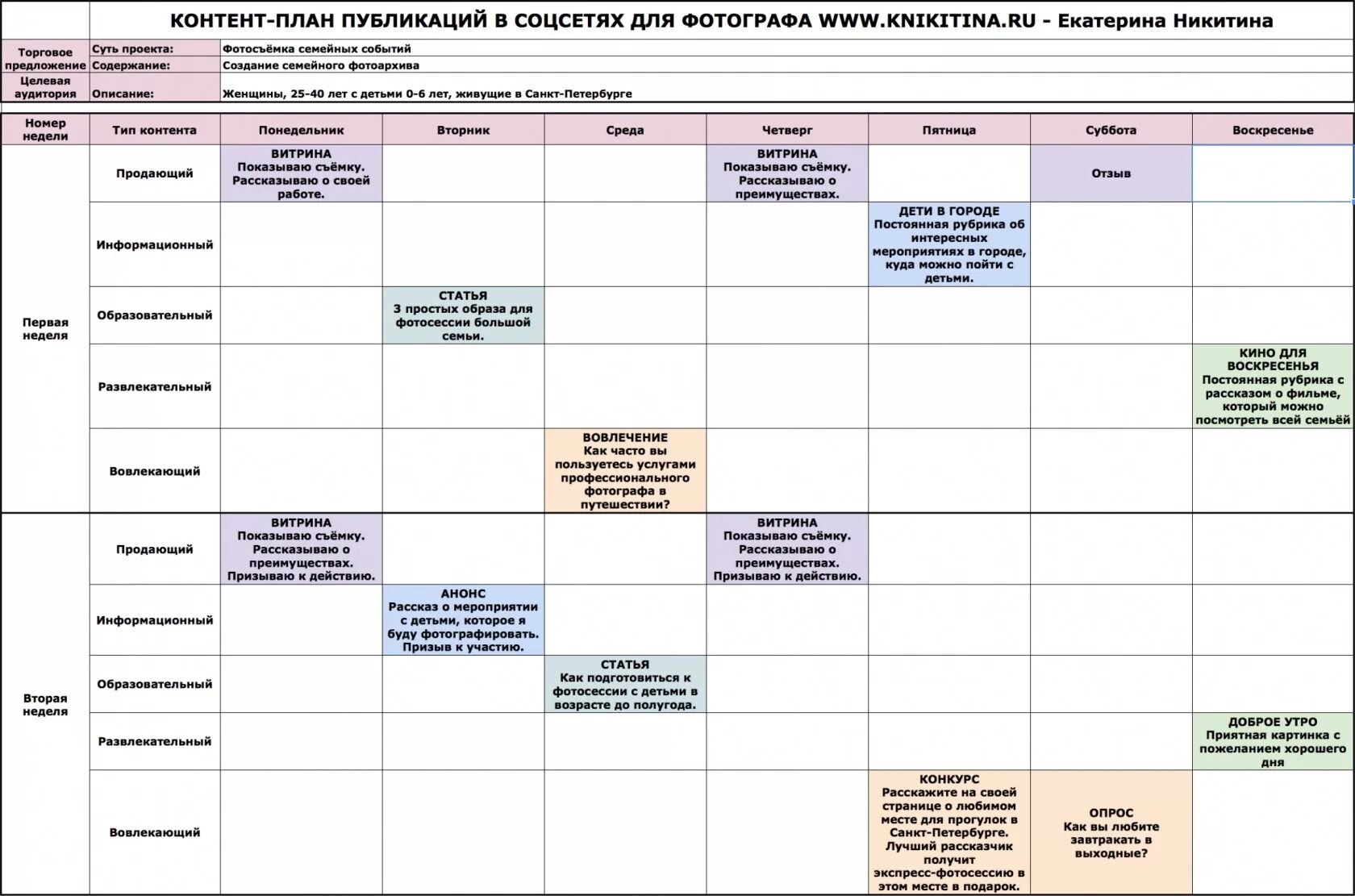 Content plan. Контент план. Контент план образец. Контент план для Инстаграм. Контент план на месяц.