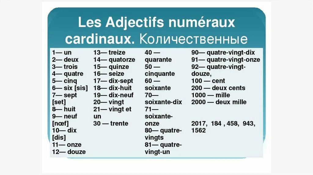 Значение имени. Как звучит сокращенно имя. Сокращения и аббревиатуры в английском языке. Как звучит сокращенно имя. Полное название 20 аминокислот.