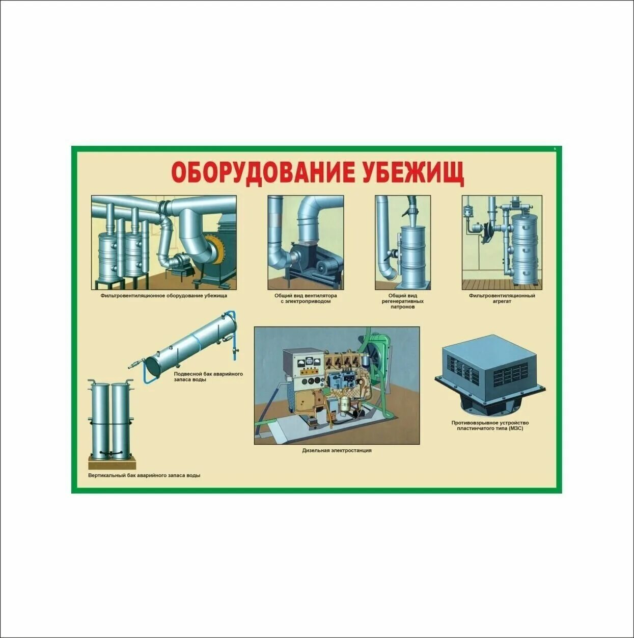 Защитное сооружение класса 1