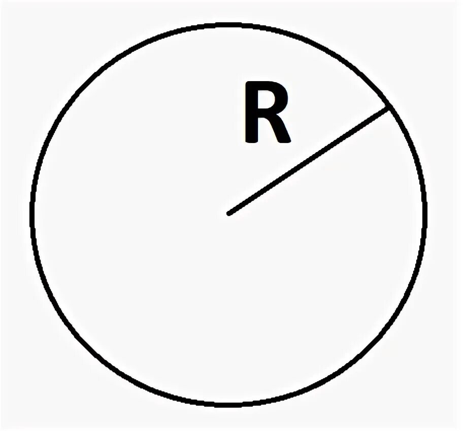 S=πd2/4.