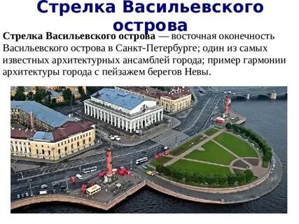 Спб вставки