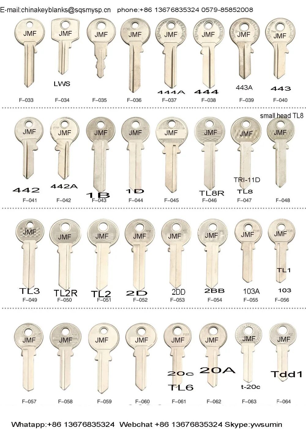 Крестовый ключ. Ключи в заголовках. Ключи в заголовках. Ключи в живописи. Типы ключей криминалистика.