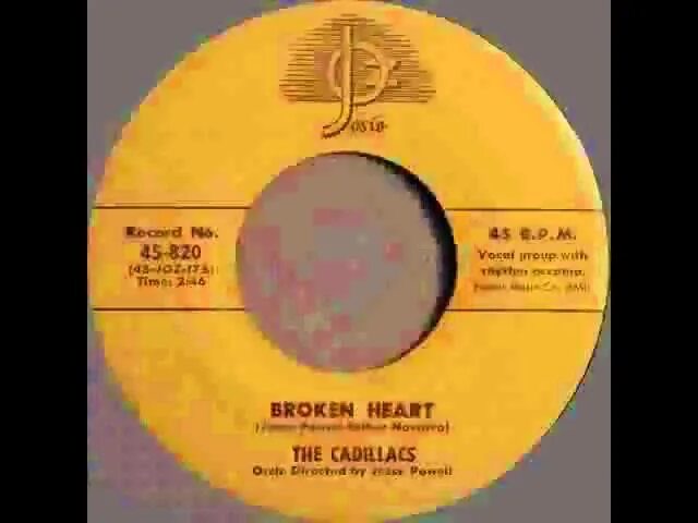 Broken heart текст. Текст. Broken heart перевод на русский песня. The remedy for a текст. Me and my broken heart.