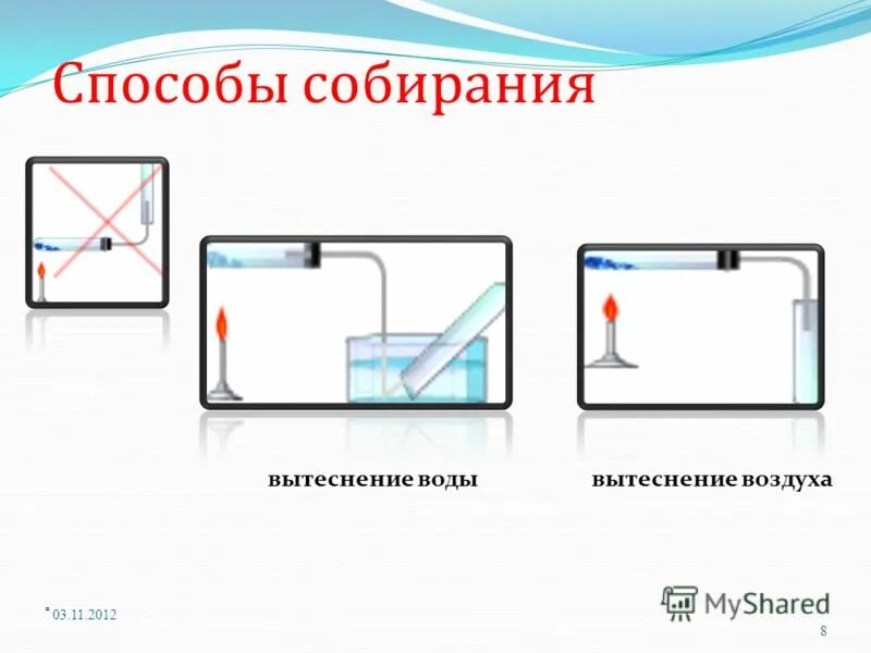 Кислород расположен в группе