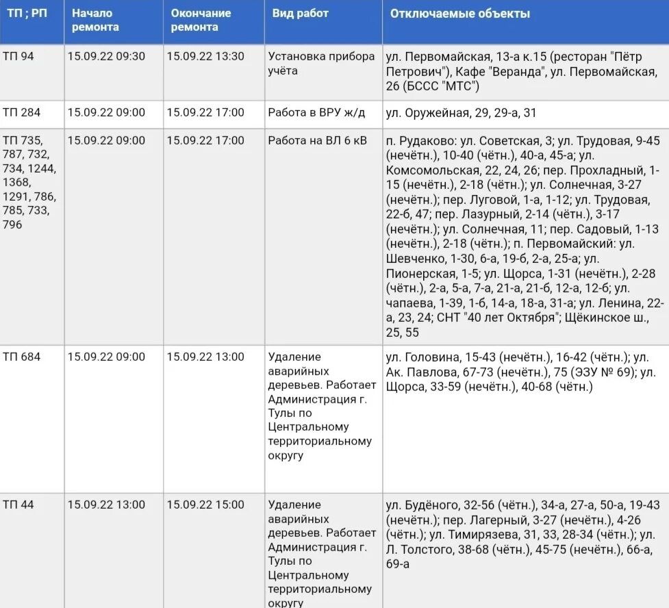 Отключение электричества Воронеж. Отключение электроэнергии в Туле. График отключения электроэнергии в Туле. Плановое отключение электричества.