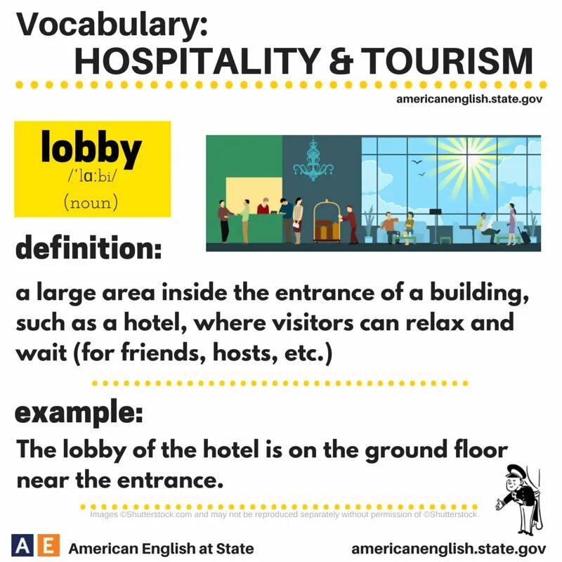 Tourism and hospitality. Tourism and Hospitality Vocabulary. Vocabulary for Tourism. Vocabulary about Tourism. Vocabulary travelling and Tourism.