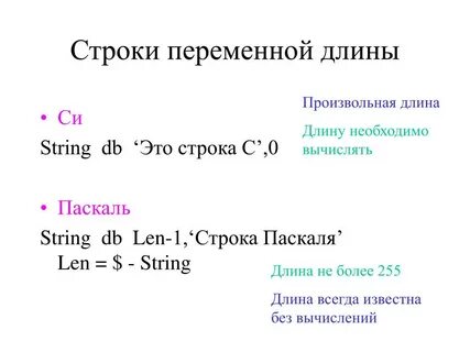 Строчные переменные