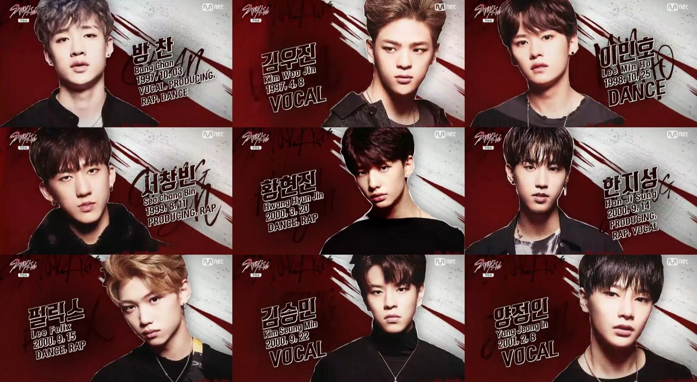 Фикбук стрей кидс и т и реакции. Группа stray kids с именами. участники стрей килс имена. stray kids участники с именами. группа стрэй kids участники.