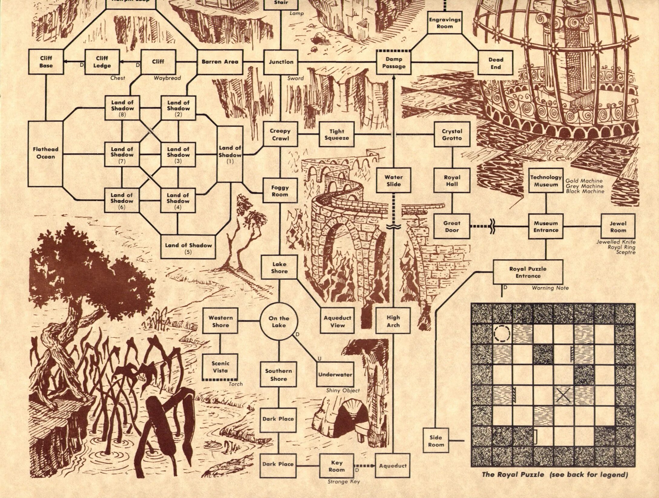 Игра zork 1977. Zork 1 игра. Zork игра. Zork игра 1980. Zork 1977.