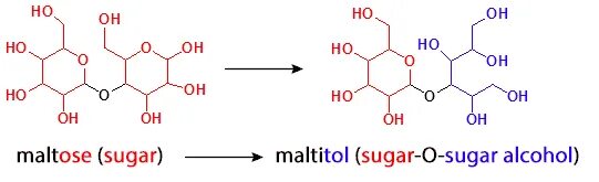 Мальтитол вред. Мальтитол формула. Мальтит формула структурная. Sugar structure. Sugar alcohol.