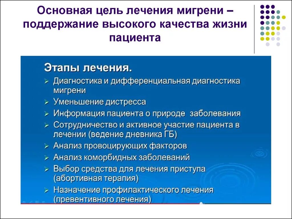 Мигрень у мужчин симптомы и лечение. Мигрень медикаментозная терапия. Принципы терапии мигрени. Немедикаментозная терапия мигрени. Мигрень факторы возникновения.