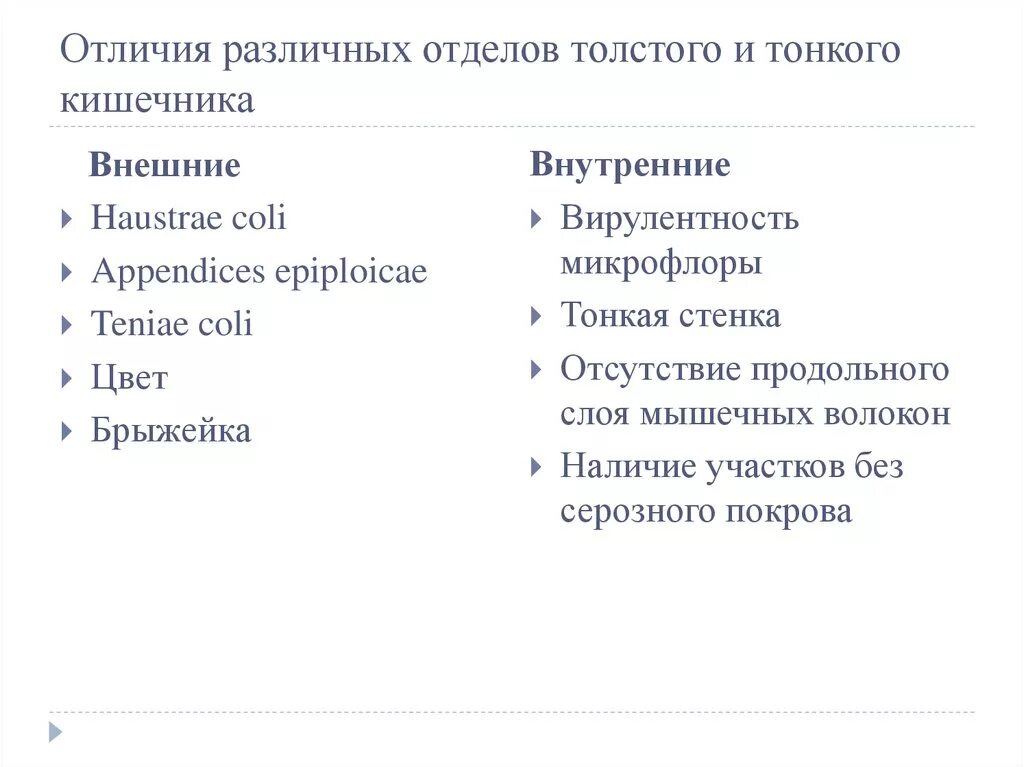 Тончайшее отличие. Отличия тонкого и Толстого кишечника.