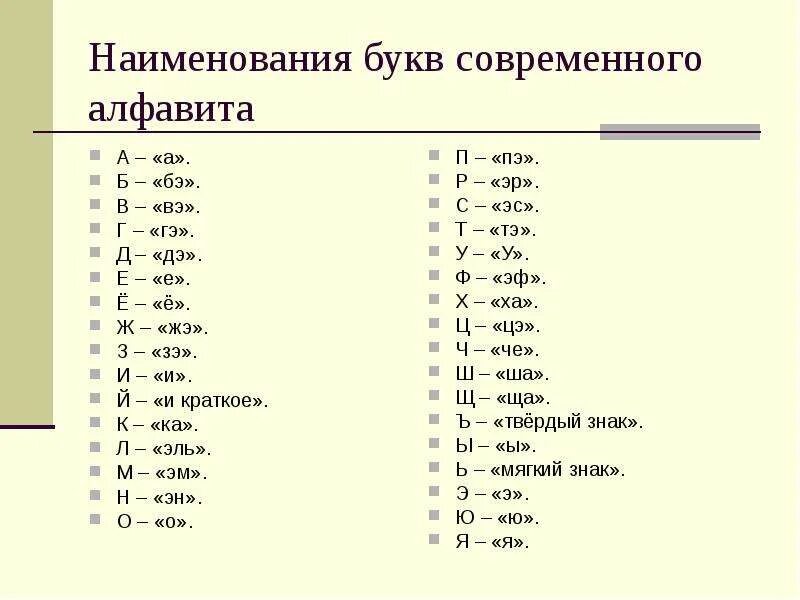 Первая буква последняя. Имена на букву е. Имя которое начинается на букву ё. Имя на букву е ё. Имена с буквой ё русские.