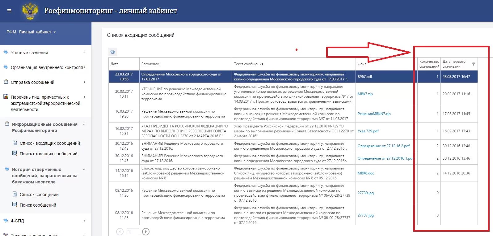 Росфинмониторинг. ЛК Росфинмониторинг. Управления Росфинмониторинга. Информация Росфинмониторинга. Черный список росфинмониторинга