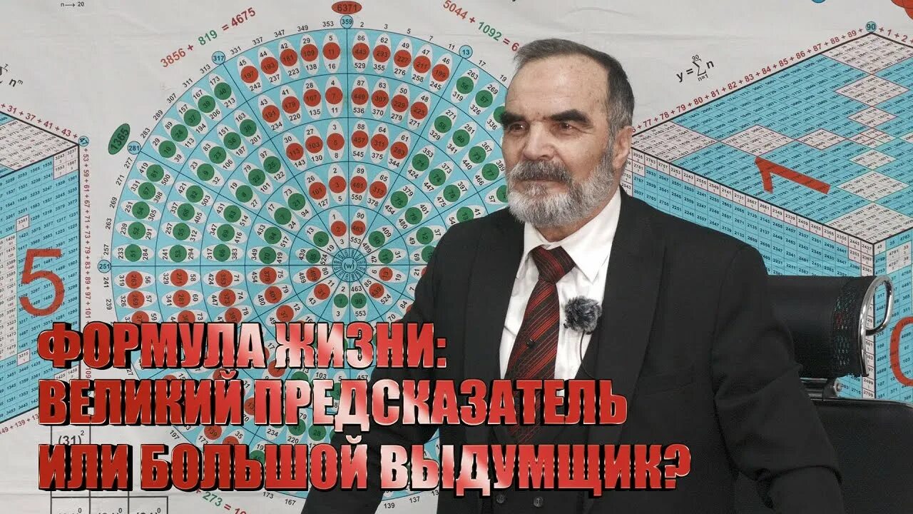 Сидик афган 2025. Сидик афган математик. формула судьбы мохаммад сидик. предсказатель афган сидик. формула жизни сидик афган.