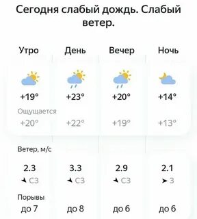 Погода в ноябре в уфе на месяц