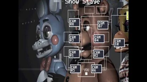 Коды в five nights td