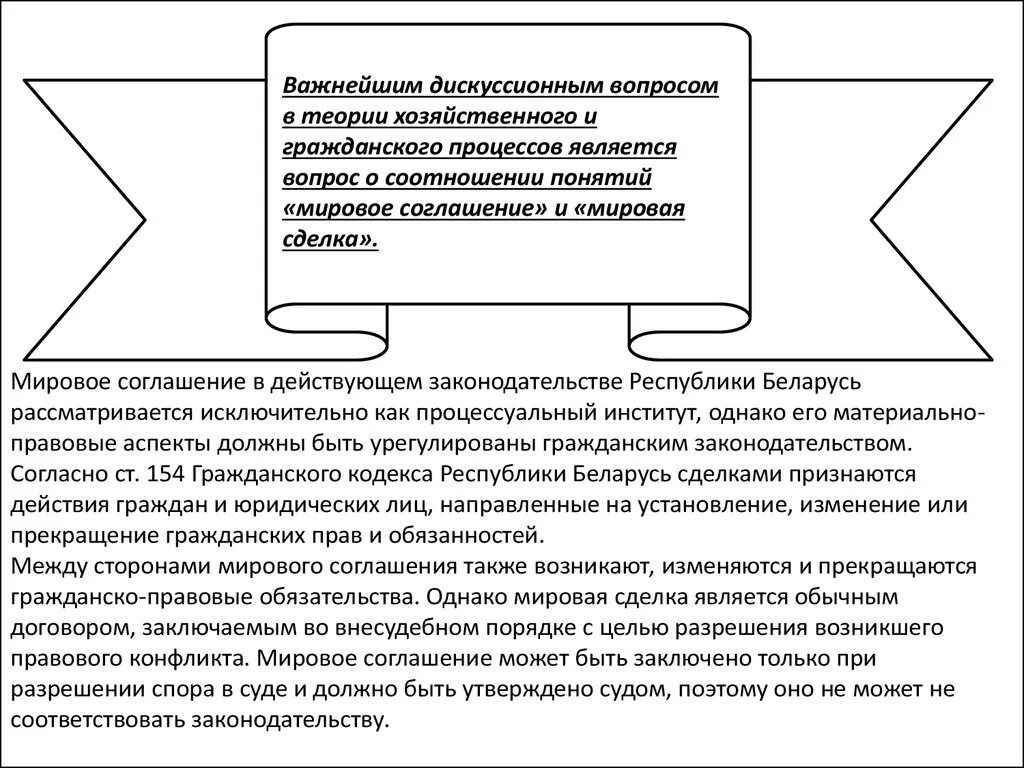 Порядок заключения мирового соглашения. Мировое соглашение в гражданском процессе схема. Порядок заключения мирового соглашения в гражданском процессе. Условия заключения мирового соглашения в гражданском процессе.