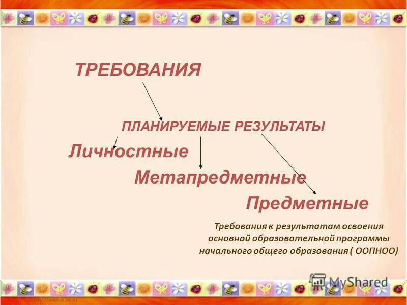 Поисковая активность. Стратегические направления образования хх1 века. Начальная школа 21 века программа. Хх-хх1 века. Программа хх1 век.