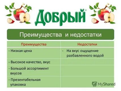 Сок предложение