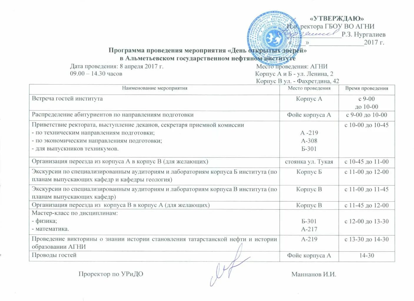 Альметьевский государственный нефтяной институт справка. Альметьевский государственный нефтяной институт, Альметьевск. Печать нефтяного университета. Справка нефтяного университета.