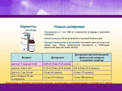 Растворить хлорид калия в воде