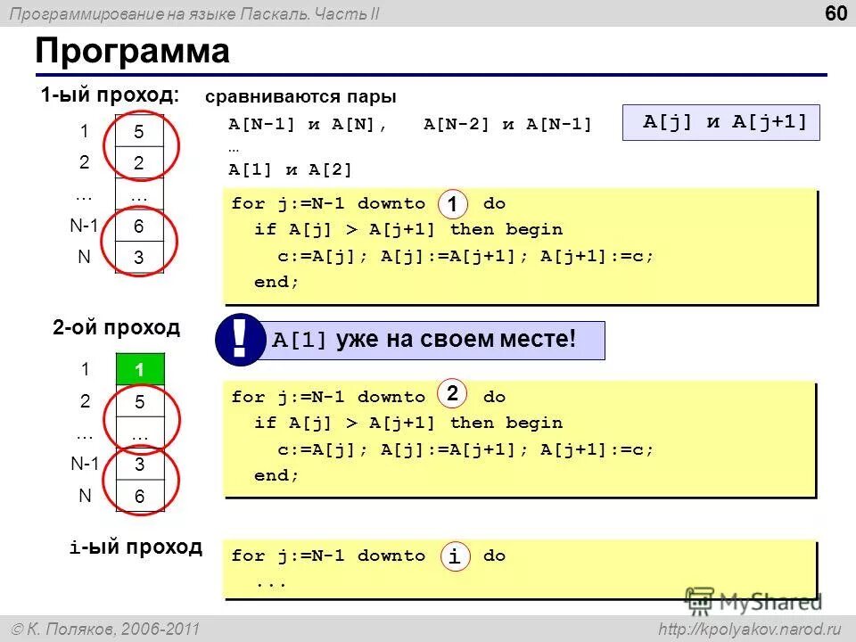 Расписание 2х2. 2. Программа управления раздела программы. Параметры диагностики дэу нексия 8 клапанов. 2.