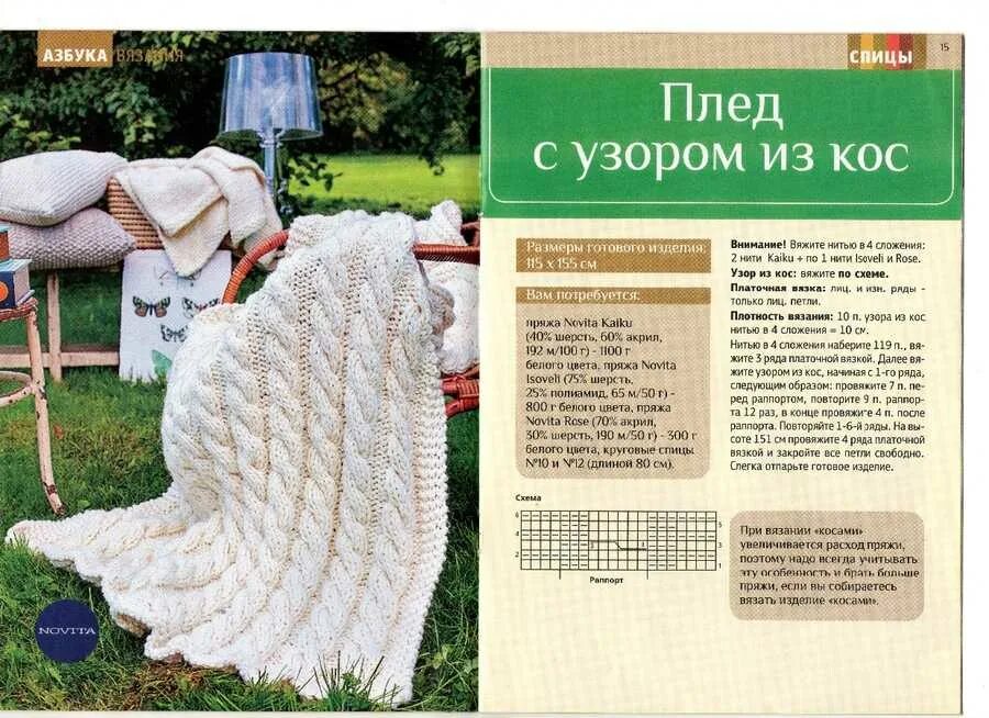 Плед крючком. Плед для новорожденных спицами с описанием и схемами. Вязание спицами детского пледа для новорожденного схема с описанием. Вязаные одеяла для новорожденных. Плед вязаный спицами схемы для начинающих.