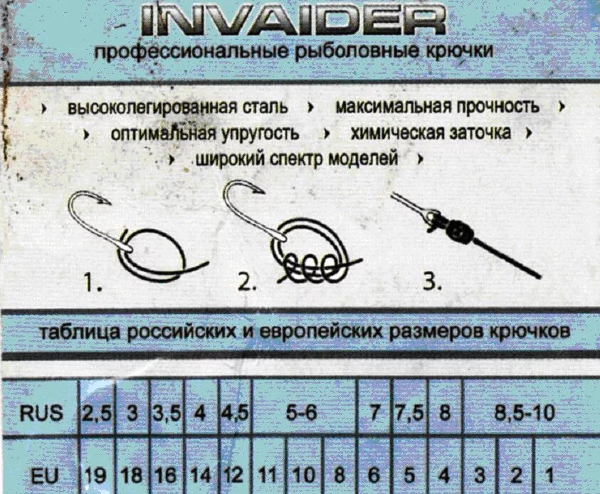 Что означает номер крючка. Таблица нумерации рыболовных крючков. Крючки рыболовные классификация Международная. Крючки рыболовные Размеры. Размерная таблица рыболовных крючков.