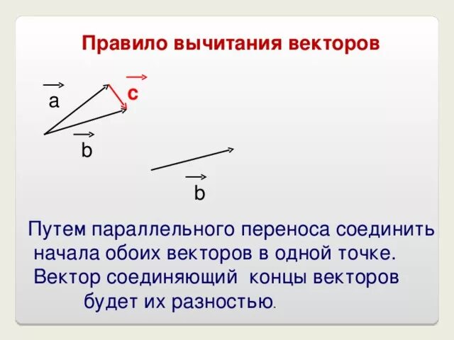 Правило треугольника разность. Разность векторов правило параллелограмма.