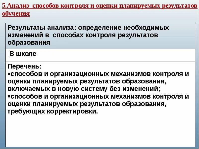 Аналитический метод мониторинга. Методы аналитического контроля. Анализ результатов обучения. Контроль и оценка результатов обучения. Метода контроля результатов обучения