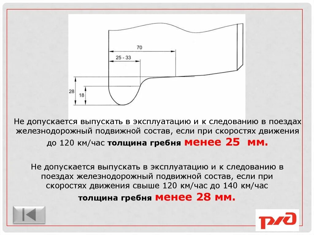 Толщина гребня. Допустимая толщина гребня. Толщина гребня колеса Локомотива. Допустимая толщина гребня ЖД.