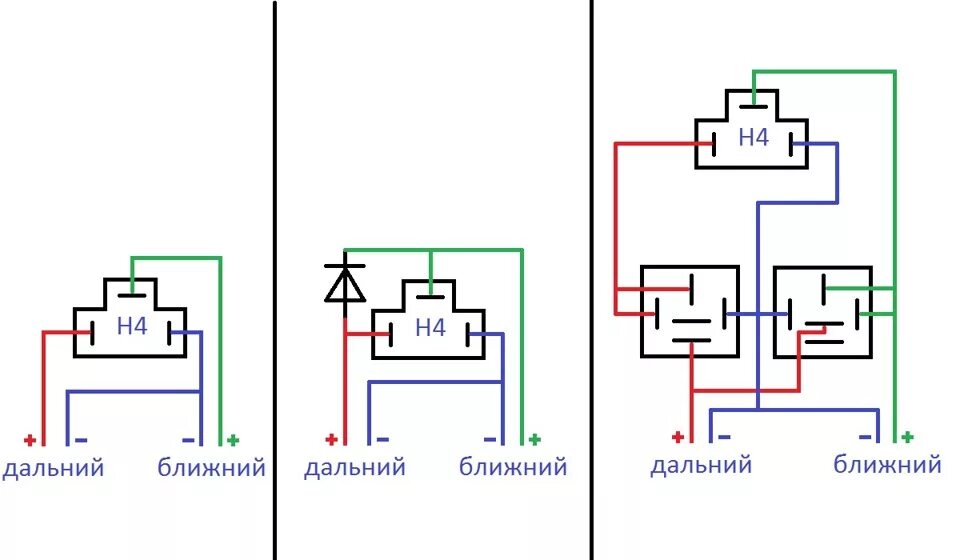 Разгрузочное реле лампы н4. Схема подключения лампы ближнего и дальнего света. Диодная фара Ближний и Дальний свет схема подключения. Схема подключения лампочки ближнего и дальнего света. Как подключить дальний ближний свет