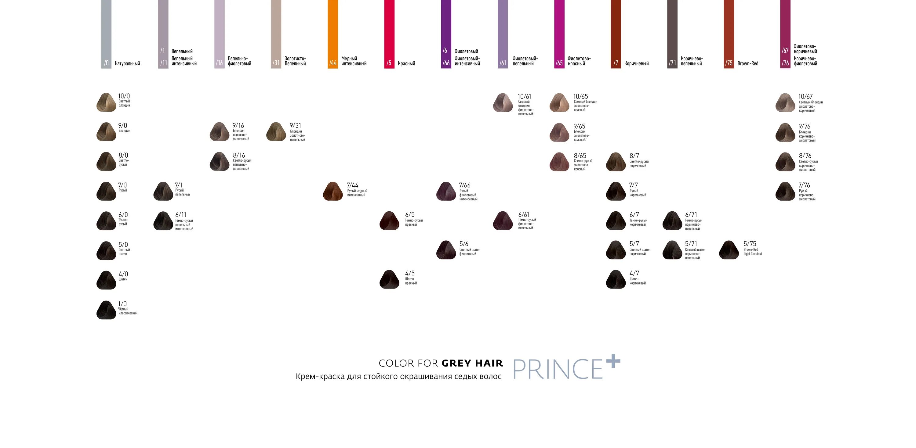 эстель сильвер палитра цветов для седых волос 9. краска ексель силвер 7. 10/37 делюкс сильвер. сильвер делюкс палитра для седых 10/31. тона краски эстель для седых волос.