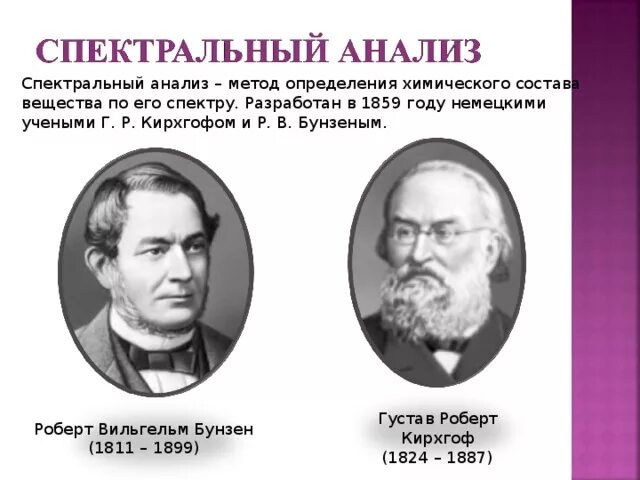 Спектральный метод определения химического состава. Робертом Бунзеном и Густавом Кирхгофом.