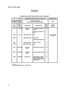 Срок хранения проектной документации в строительстве