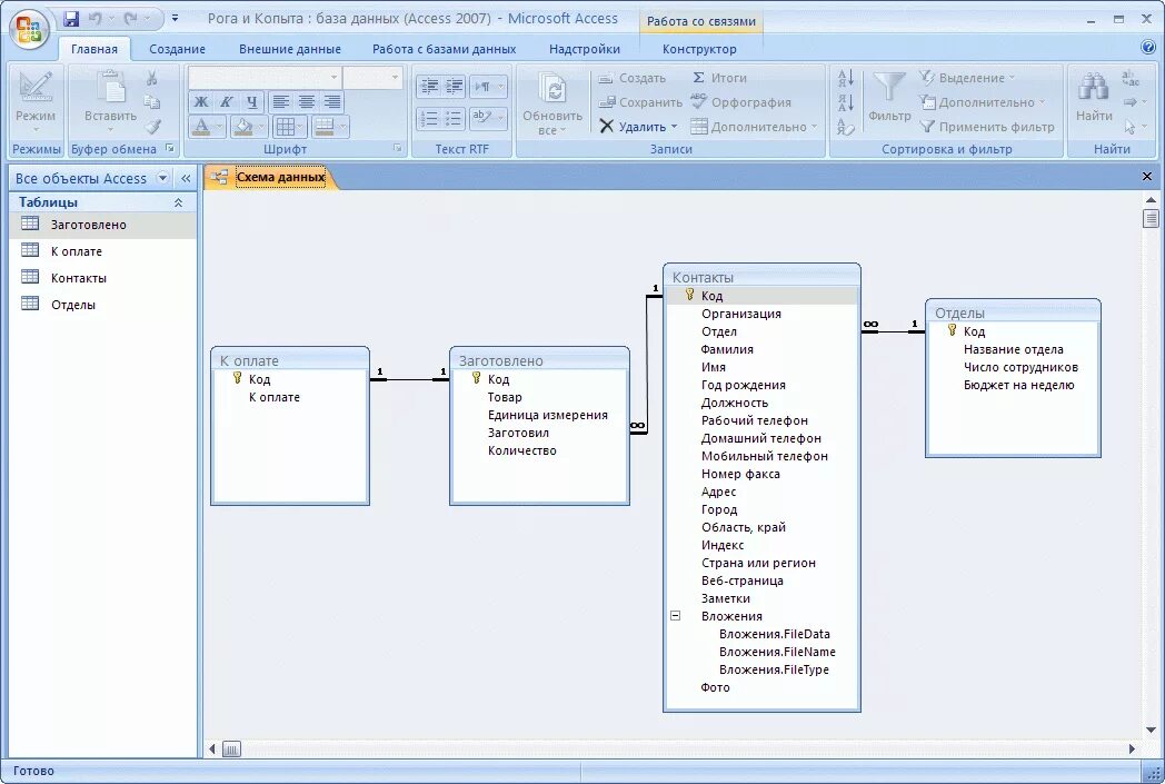 Access бесплатные базы. Базы данных MS access. База данных MS access. Access базы данных access. База данных пример таблицы access.