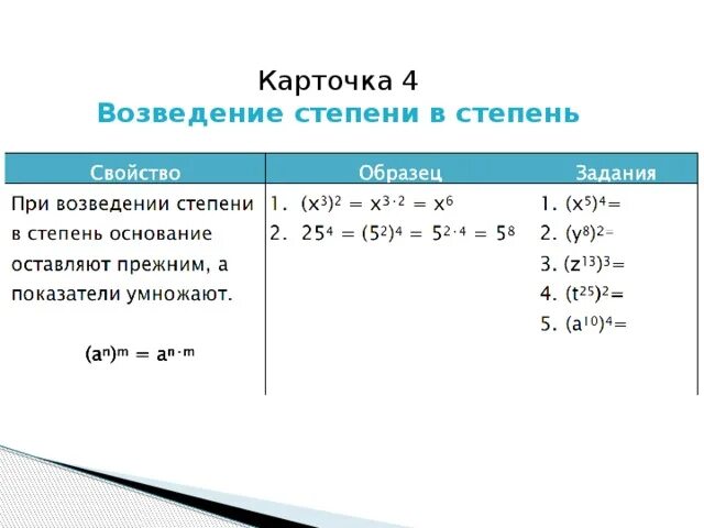 Возведение в степень выражений. Возведение в степень 7кл. возведение в степень примеры. возведение степени в степень. возведение числа в степень.