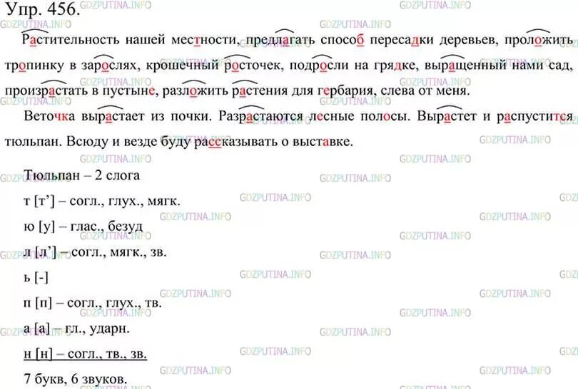 Предлагать способ пересадки деревьев. Русский язык 5 класс ладыженская. Русский язык 5 класс ладыженская 456 упражнение. Русский язык 5 класс упражнение 456. Растительность нашей местности диктант.