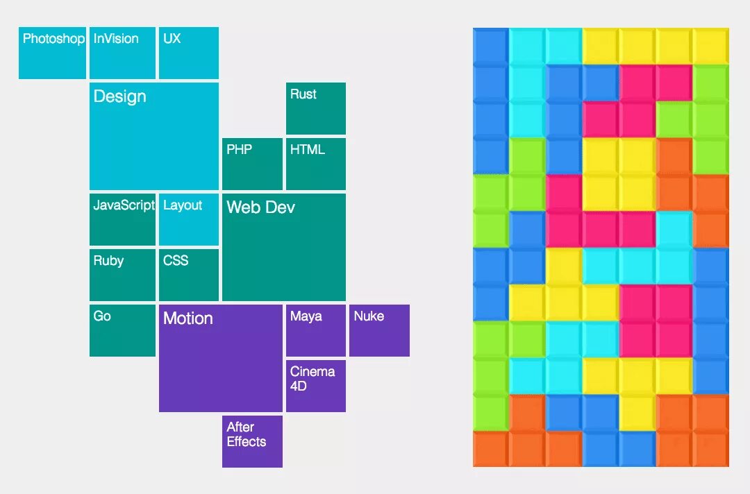 Grid height. Сетка CSS. Layout Grid сетка. Grid CSS. CSS Grid Layout.