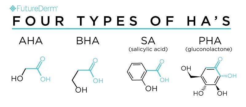 Aha acids complex. Aha bha кислоты. aha или bha кислоты. aha bha кислоты разница. аха бха пха кислоты.