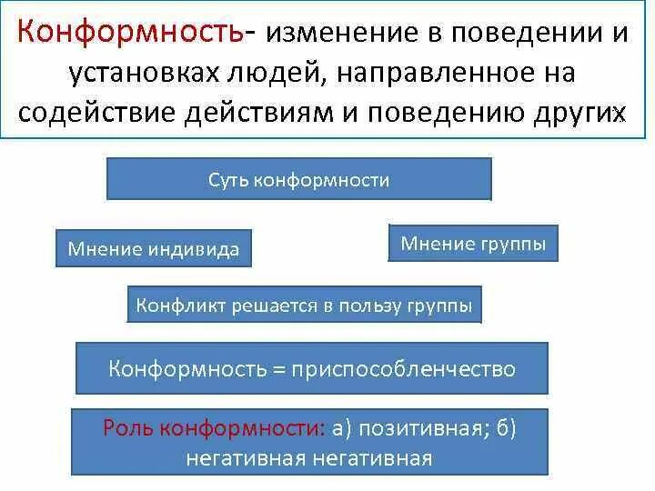 Изменение в поведении и установках человека