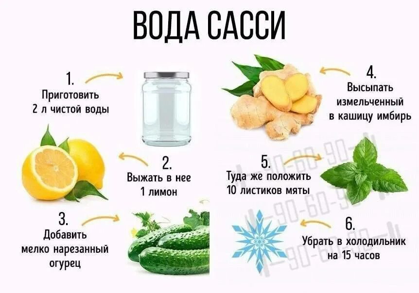 Что добавить чтоб человек