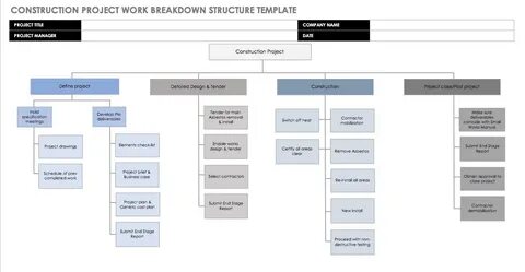 Project individual elements