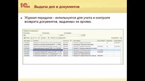 Архив выдает