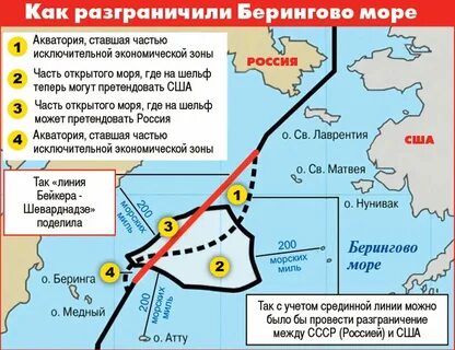 От балтийских берегов до берингова моря